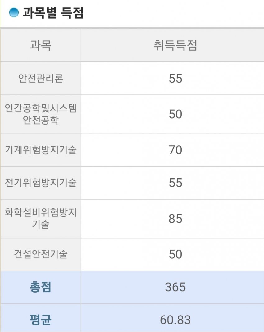 1ebec223e0dc2bae61abe9e74683776d3e550513f91d9d8f1b22da3ff7264d914bd118be9337724242d1ae6c4f35fc