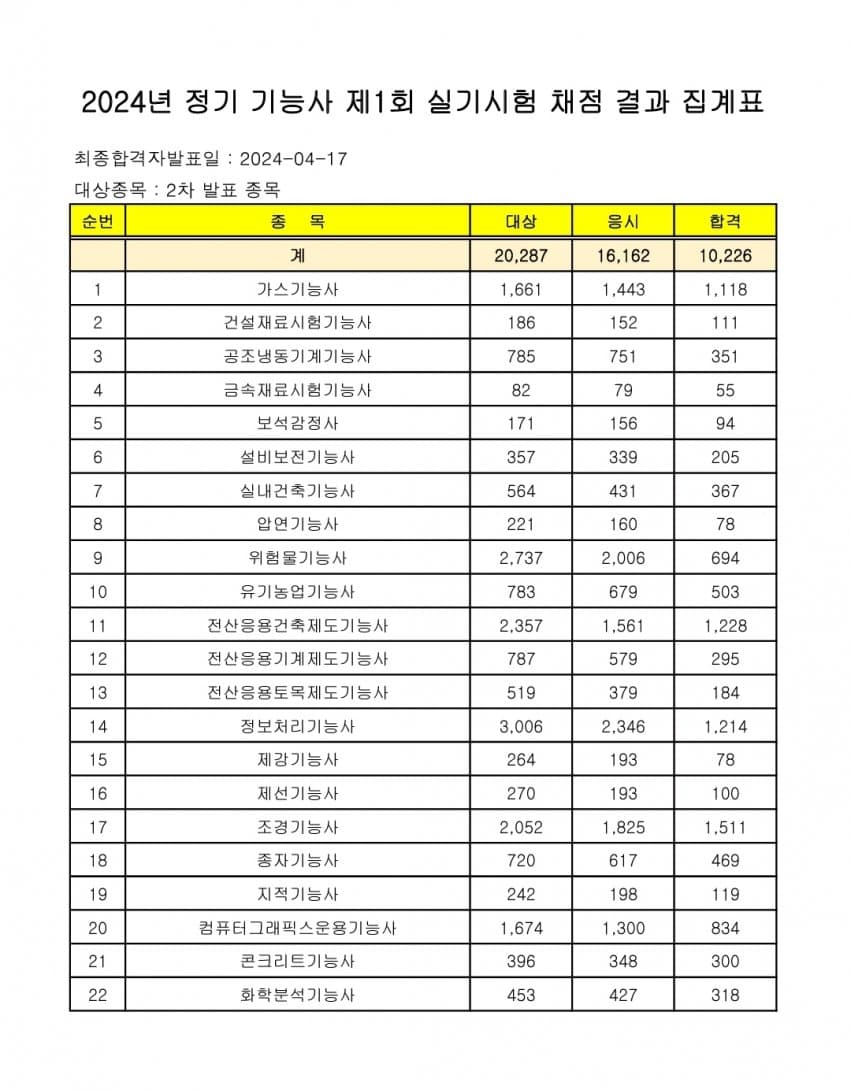 1ebec223e0dc2bae61abe9e74683706d2ea04b83d3dec8b1b2c8c4064417909cf7a04986889577691757218c93ba9c4cfd76b8a25833c3c76e8aa09d