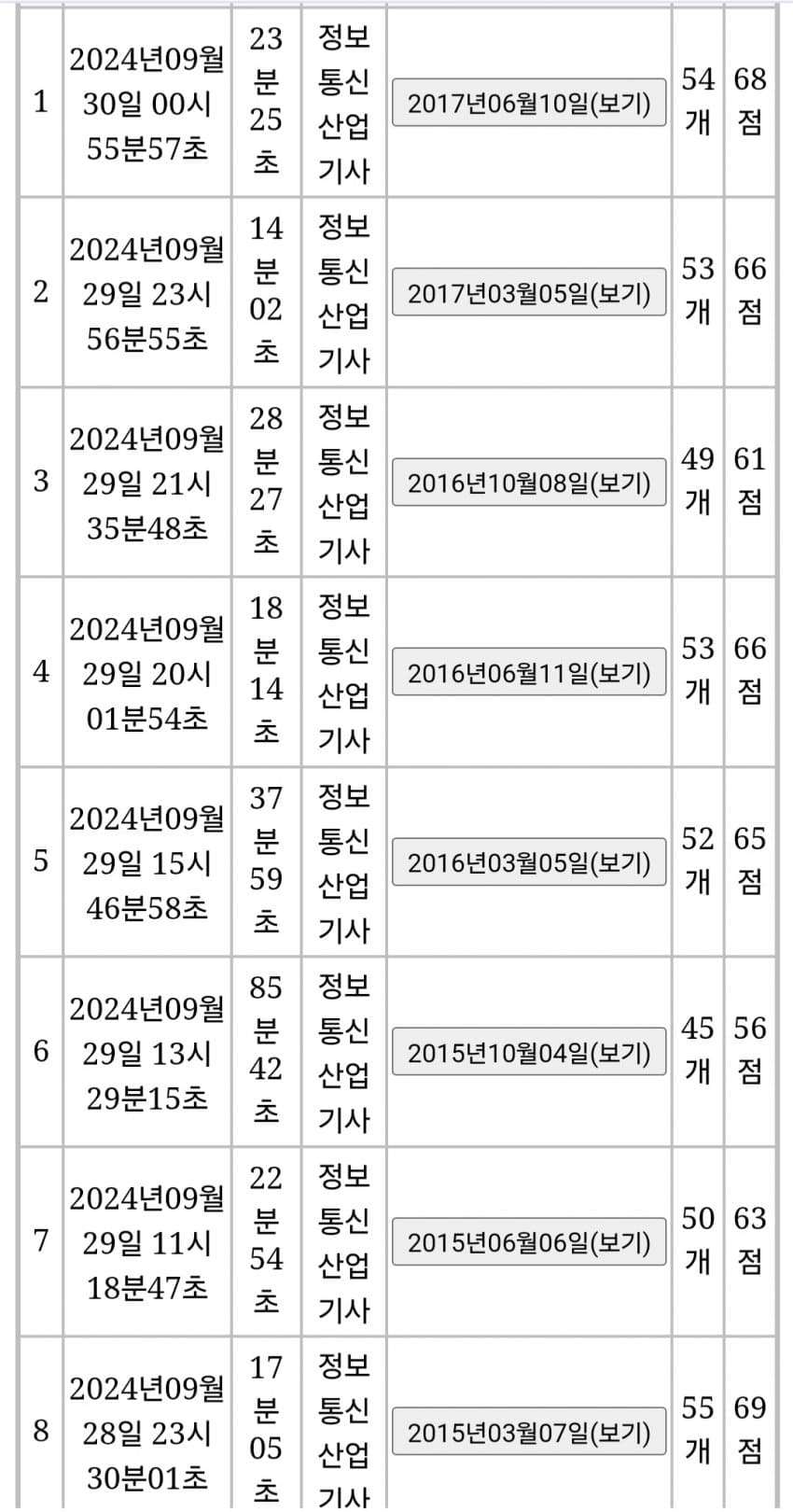 1ebec223e0dc2bae61abe9e74683706d23a24c83d3d6cbb4b3c2c4044f179093dc1e3fb87d8d3609cff1b369b3cca0ee0a