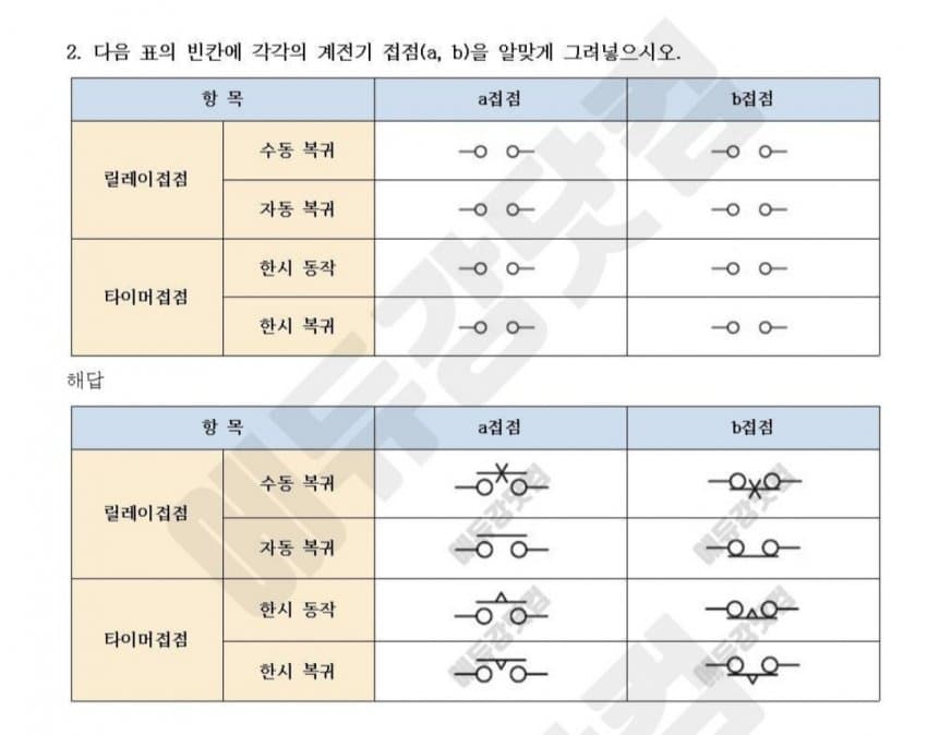 1ebec223e0dc2bae61abe9e74683706d22a34883d2d7cbb3b5c5c40946139a8ca7b95340fc7b39a73240576b0b5f5458c1fc88db