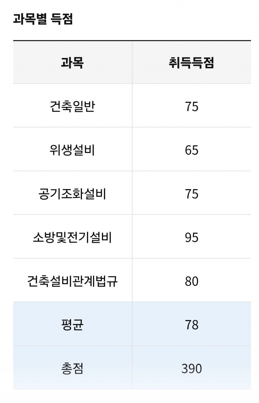 1eb0d134f1e13daa6bbcc28a448176690f90acdaebd2c211625b64392c7350cc6daa297cf748d08c5679e0c85f1efc3602