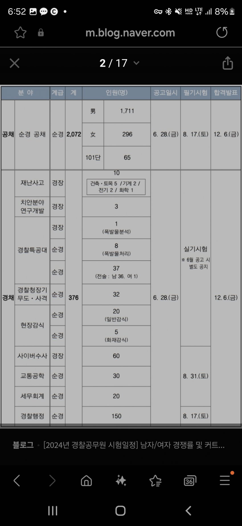 1ebec223e0dc2bae61abe9e74683706d2da14883d2dfceb0b5c9c41446088c8bcd8da7502291f08b4ec7b90507504dc043b160091424ee92893470