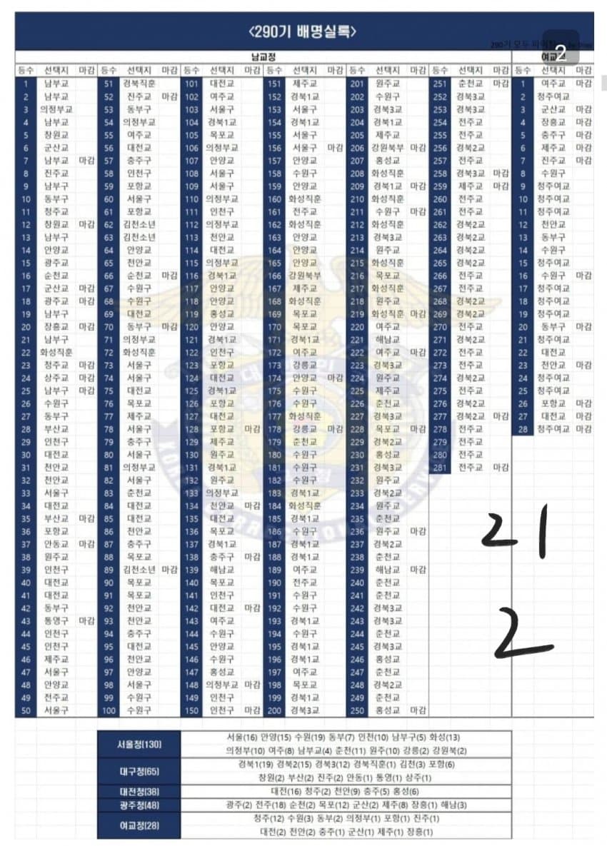 1ebec223e0dc2bae61abe9e74683706d2da04cf1d2d5c9bbb2c7c4004609939b21a2585a50034312f08ff771ea7ccbbb73da