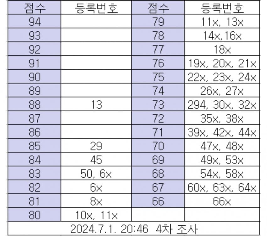 1ebec223e0dc2bae61abe9e74683706d22a04cf1d2d7cfbab7c6b52d5702bfa0fc6855c8501fefa59501