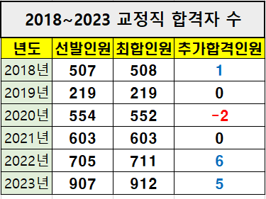 2eb2c234e0d12caf61b19be74683706d9978e37b8abe95105611522d20dd5b20a379737cad69de13e86559f274