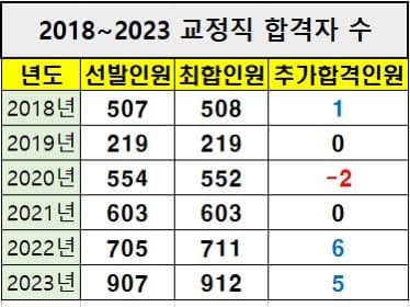 7eea8375c18a6c8323eaf4e0479c7069692e54b8a46133f5b95f06efaa2190dc8deaba07af9c85af5c178b320ec9ab208fdc5d