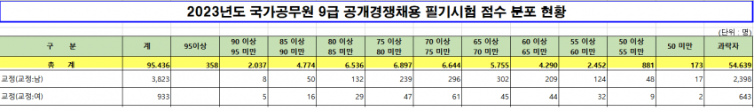 7fed8275a55ef856e2572e3ec035a9d207781d54e48f48a91f1d109c94b1dbe4