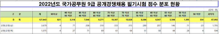 7fed8274a55ef856e2572e3ec035a9d2000d69e6ebcb2ac55ce32838ed82a759