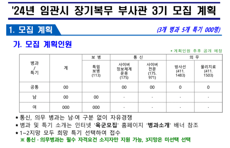 23bedf6bb7826af23fef86e65b83756f775faa3fc807be3b1e6b95534e91da0ce1e1e0c19561ce4bceaeb00b39