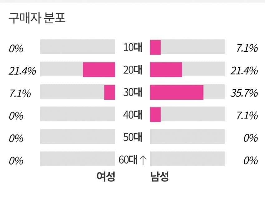 1ebec223e0dc2bae61abe9e74683706d2da14983d3dfcfb6b7c6b52d5702bfa0a137218dc8d2bfc37d