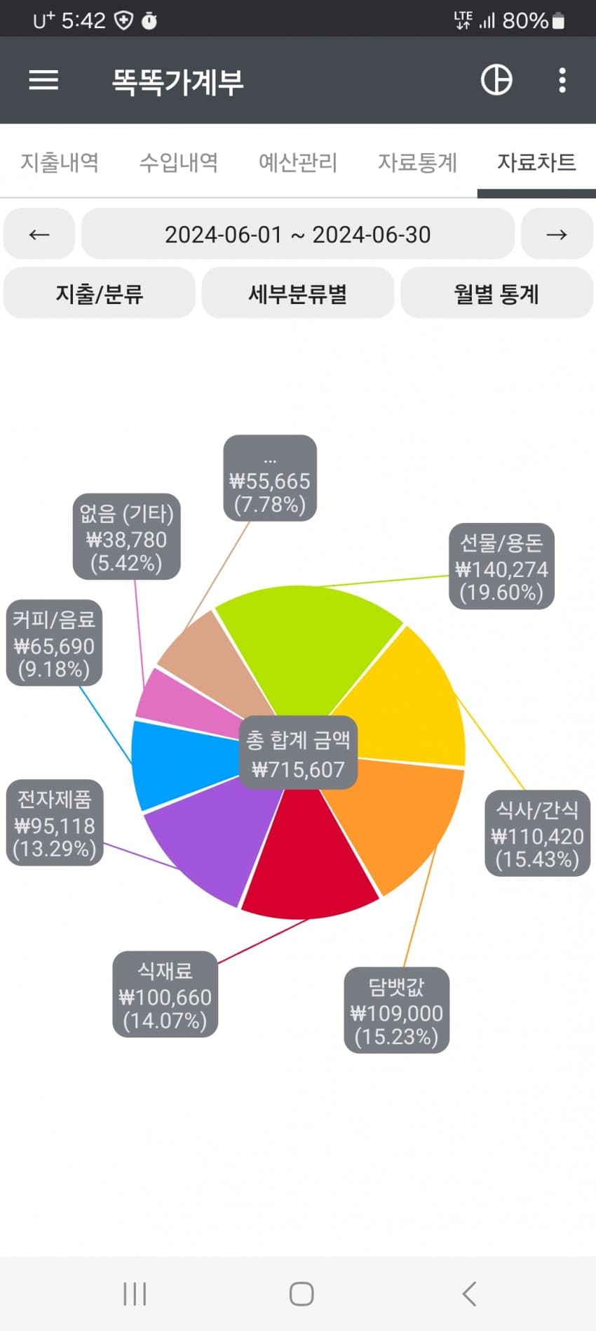 1ebec223e0dc2bae61abe9e74683706d2da14d83d3d2cfb0b7c6c4044b0089b3f287f0ea070e6d4c82a9a8066718724397ceb0bf