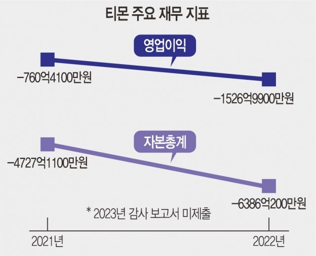 04b3c423f7dc3db251ed86e74281736f413752c1a9bf5cf27b762e473eed1d40e82e7895742cc64c3040