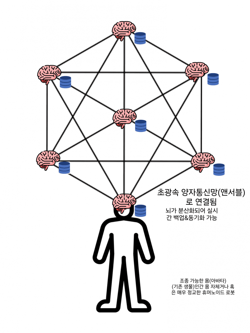 39b5d535ecdc3fb362bec4bc02c8696fb256f54f70910bade02206d443251eb634f5371fa27ba964a07e404cdcb455e3095cb4b79f917c311a