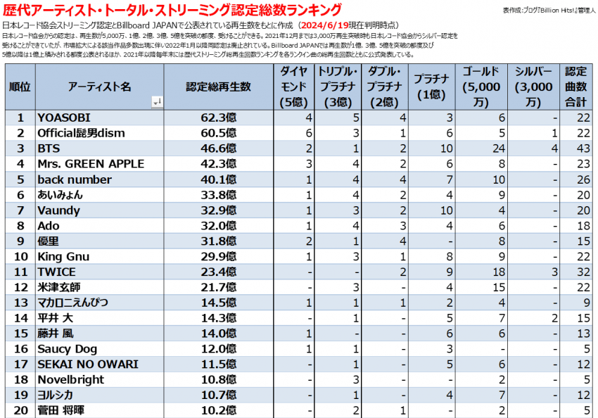 20afc321f7d73da86fafc6b9139c766d5946534d7ac3d7a7a21a1488596a473c8d762f54b2fd572134d52e76be3e8087b1