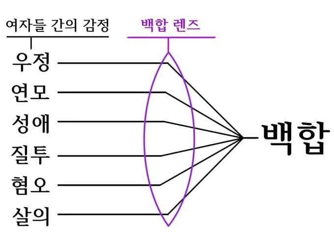 0babf223f5ed36a7699efbe41fe717730b89c551f4c771253afc46b293c68d