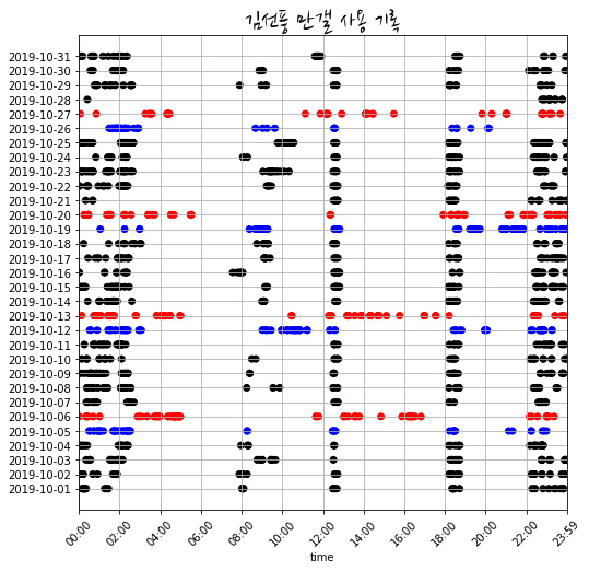 2eb2dd2fe6ed36a379ed9be746807d6c68bf17a14af99f2f3e492a5215f4402c07cdf53eb67f91f966413f97005588331cb18ead