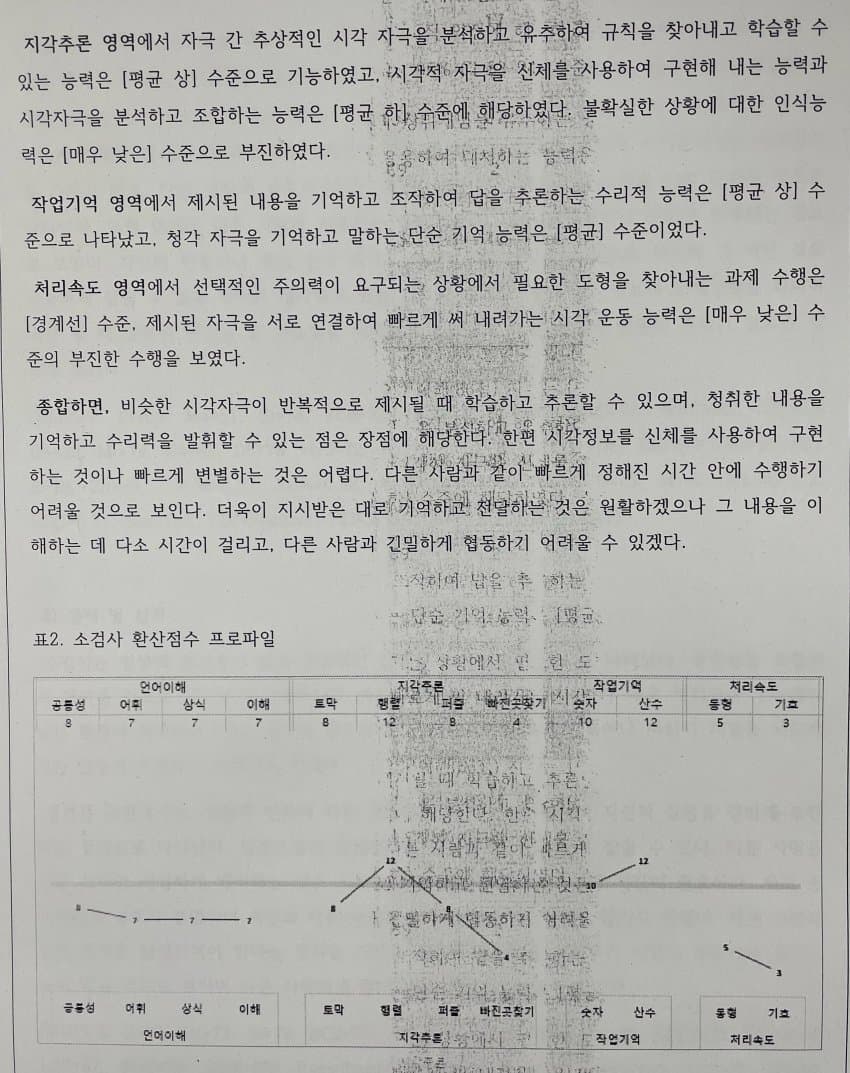 7ee9f27fc0806ff1239cf094459c706d19aaef50dc9f049eaf47594dd34c52a6e6222ee1d818ca960c06e271a7a9a431e776c3f5dd