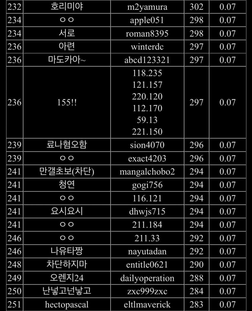 75ecf276b4866ef1239e8f94409c706fe456cdd6edbeb2f05a92e0c3aa01d50eff2f99073ee7e46861ccd8d506f588089cf46da7