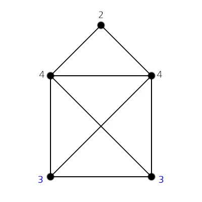 1dbcf129b6ff3fb667b5f29b24da296575ee95015bbd9c330766732adb6db84d0ac531a0c04d9d35ef27c26b3f5857e93cbe44f4e368543bbb0ab6692db67e130cda01674e69