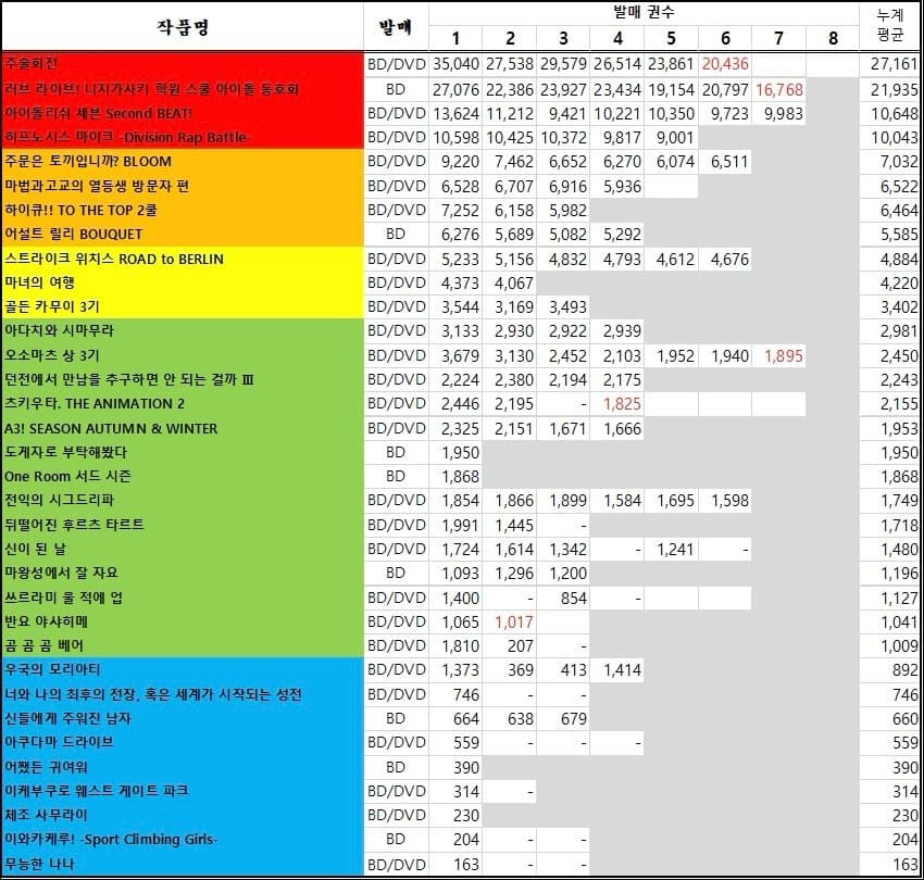 74ea8974c18419f323ed8ee2429c701e7a490b99ba23b3a39dbad3aba94a3bacc9fc6211b332980222bf48642b32cbd410e4cbc4