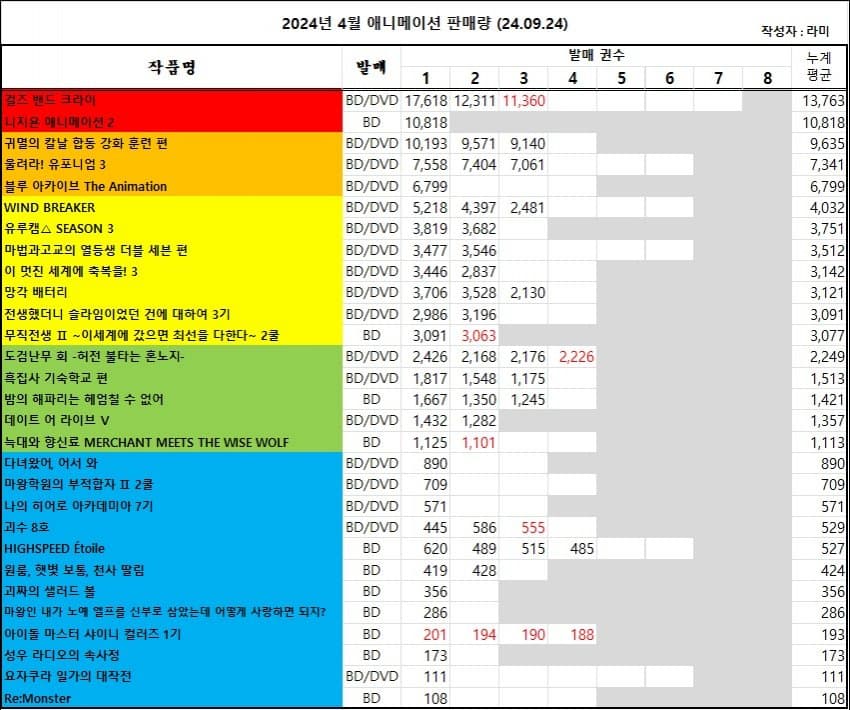 74eff371b08a6bf023e9f0e4429c7069960e80b92b4e65d27b239f43042618806f14240defe45fa5d23d5289b8cf8f9dd93dfc63