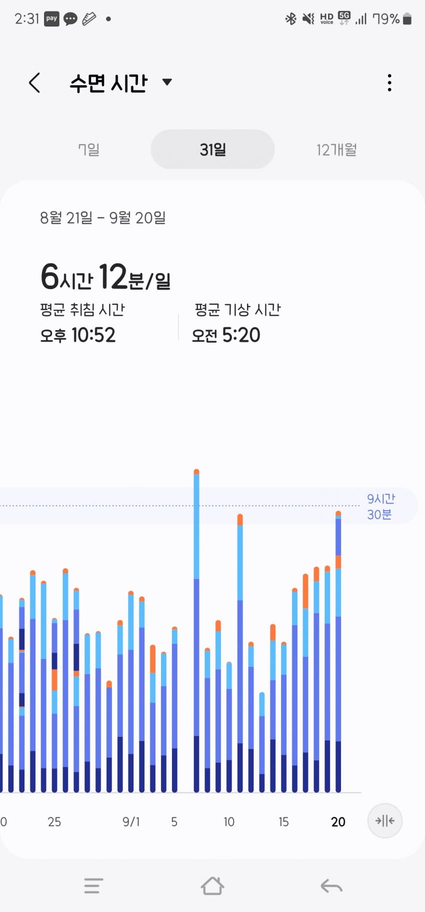 1ebec223e0dc2bae61abe9e74683706d23a34c83d2d3c8b3b3c8c41446088c8b6735d4fe41b2d7751fcd408ac7c6e1a5e25a7bde0043e12a