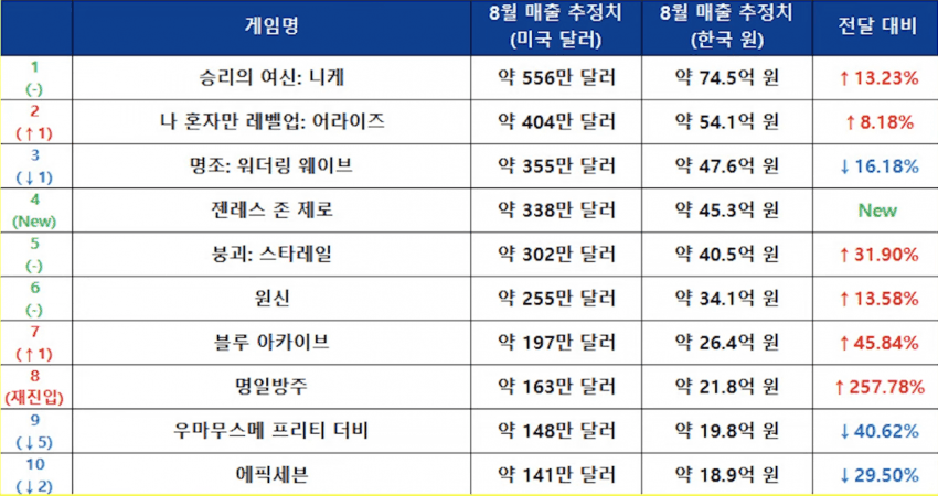 2cb2d521e4df3deb3cef84e146887568c8e531620ed162a2b5bb1cdeb34e7e275b6b948da14211e74de0e81679303c1c48a5