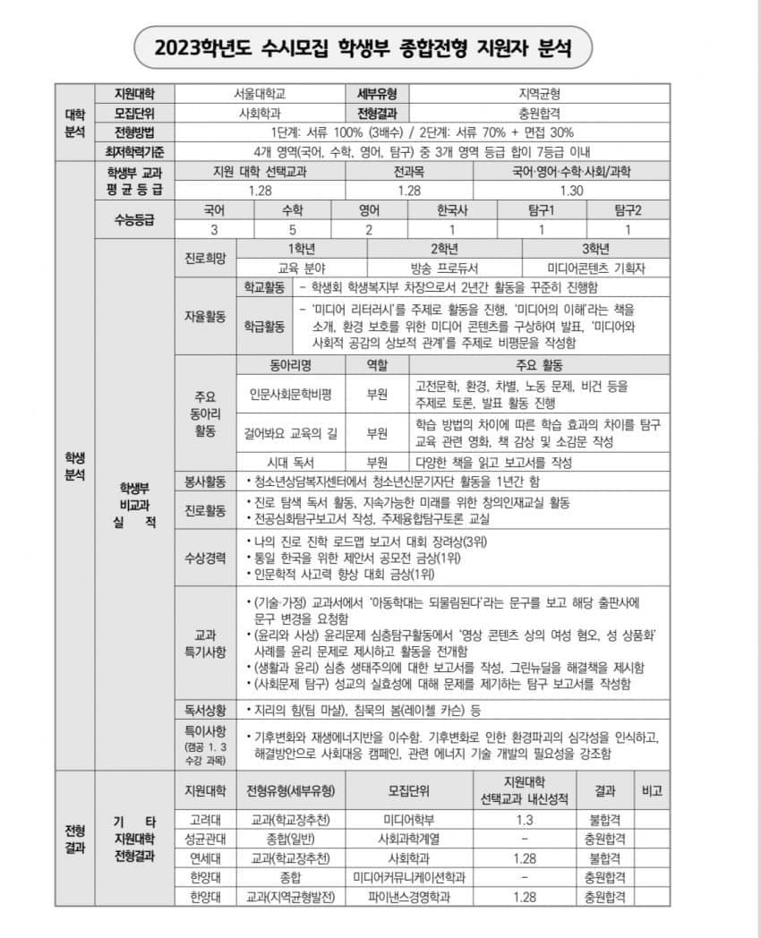 25bcde2be4c630eb3cef84e14688756ea4a786941dd1cada92a469f3cf64823284999f89c16b6e28438eec