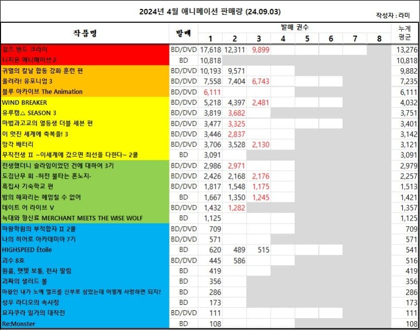 3fb8c32fffd711ab6fb8d38a46d22b304e73a76cf72a493d2b4a57680f0eac5d86d2ba7709fa23b2af4c85d70f33c54be1f2c680205e8cb91ce2a2