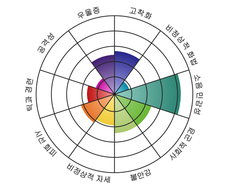 2ca8c42ff6df75b57ebad5a104c42973d0911f065c11d094f05a5acfaecc62