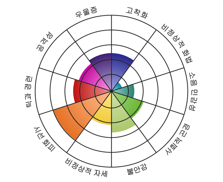 2ca8c42ff6df75b57ebad5a104c42973d0911f065c11d094f05a5ac8a9ce68