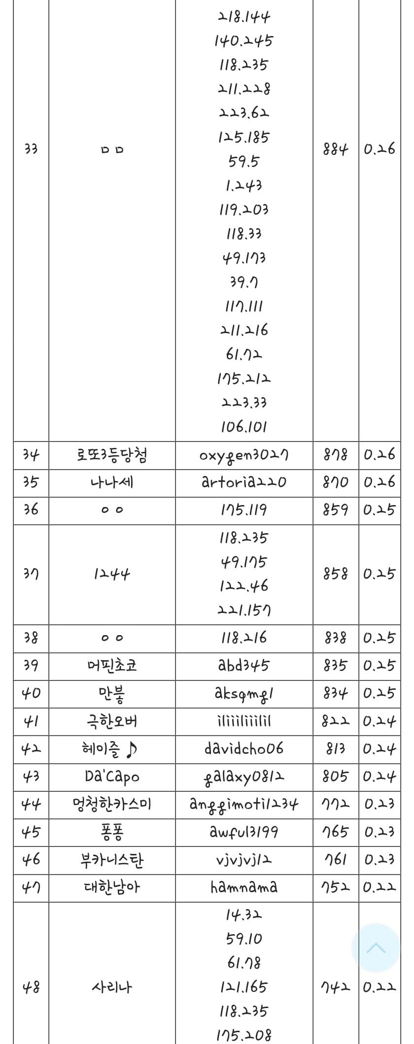 1ebec223e0dc2bae61abe9e74683706d23a14d83d2d2c8bbb6c6b52d5702bfa0179f587a54c86aa04205