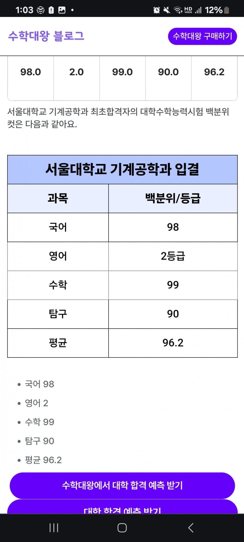 1ebec223e0dc2bae61abe9e74683706d22a24c83d3d6cbb1b6c8c4044f1790931ba320b8967791f873a2a449991af60871