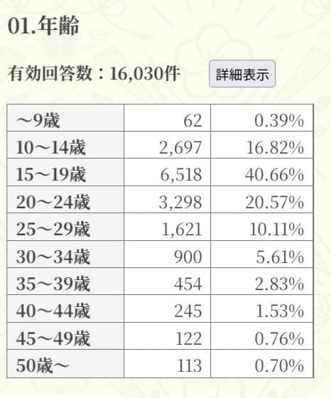 39b8d12bf6da39a869b7d7bc17dd2d3e68c40336064afaabac5176f36daf78c2958e0b41f2fb3a0197209a9ed017b8ddc0379eccfc527bfc48d1d3