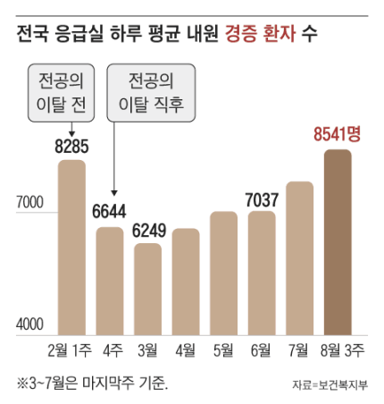 7ded8075bd876cf43ee7e9e546831b6fc8253d63d7f9f5f074de648e9ec669d7f0326efa48b34bdd91e0289c5f3b5e