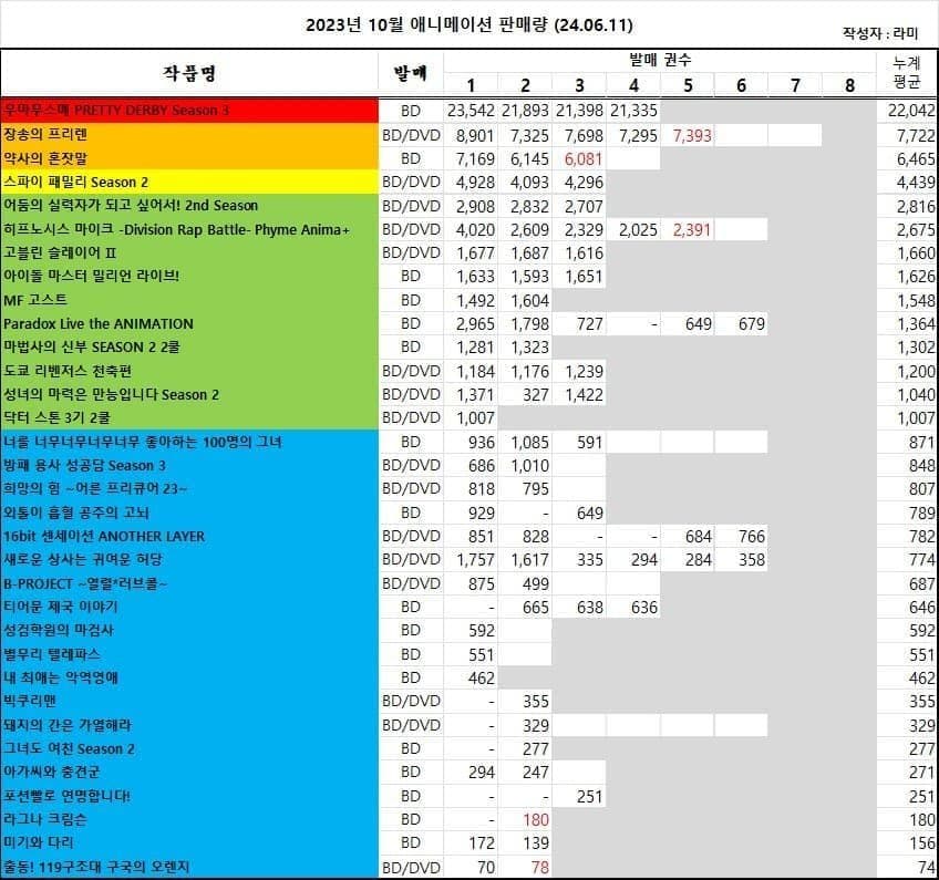 2eb2dd2fe6ed36a379eb9be74683706dd0c05c8ca34a4231598fa23a0d70a4d5c00eb0b41ab644ea7b74788c82c093d82be8c8b7