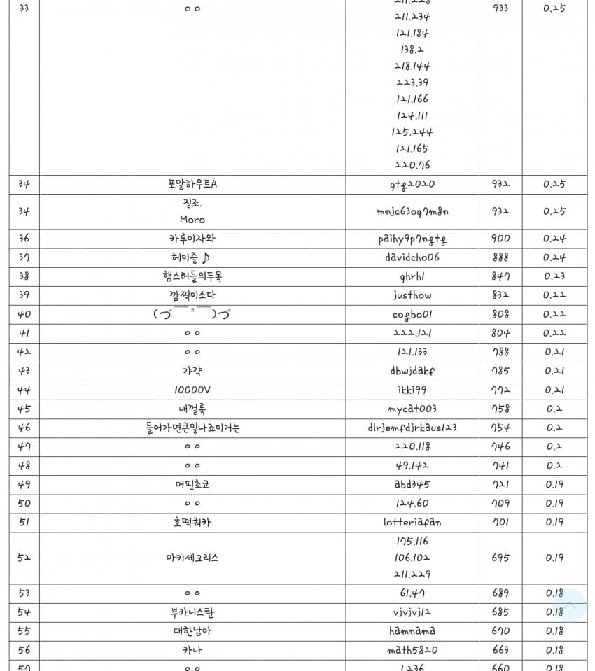 1ebec223e0dc2bae61abe9e74683706cbe0accbc2288fc7366ad04a1f9ab8d31695b779722a104d0ad5c