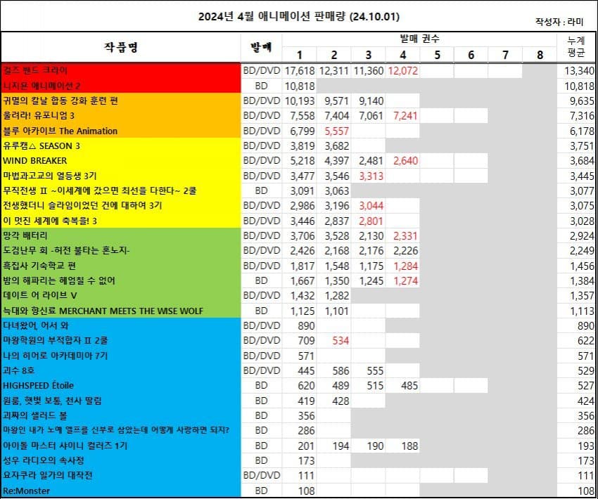 7d99f103c18a6cfe23e887e7449c706d76af45f3611c6bff7565551e307e3d05f9550380471aa0d44318a9e221de5a055c19c250