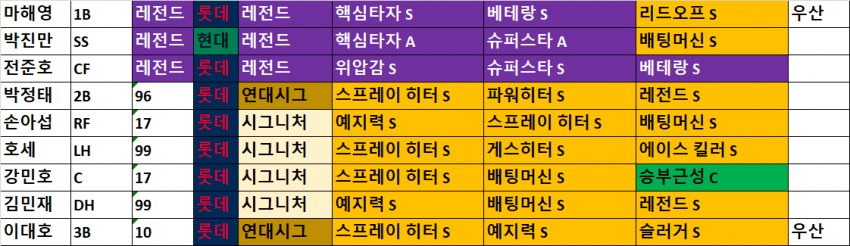 06bcdb27eae639aa658084e5448574681715b25ba12c7823289010d66e706fd054eabbb0bad297a37a4e4d