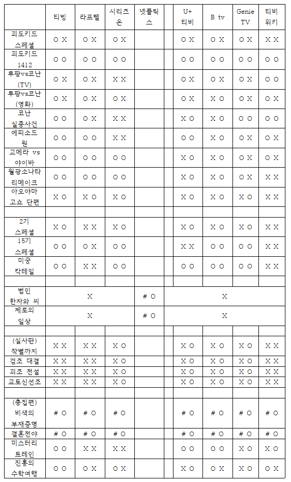 a16024ad072eb375b2333e4d9a2fccb657467a3146c9c9c1bd3c8199d3db4580e05805e07ed3cf8f21bd31