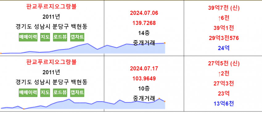 a04424ad2c06782ab47e5a67ee91766dc28ff1ecdbacc5cabf11dac75fd0de210b26d5d40fe884d6296d8b3b32d3