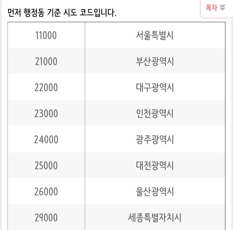 7aec8071c6f61cf3239df0e4439c70655d3ba14d7da7b5da4d1897e9803bc24da836d625c5524578560d6357a521b8ec278e8b77