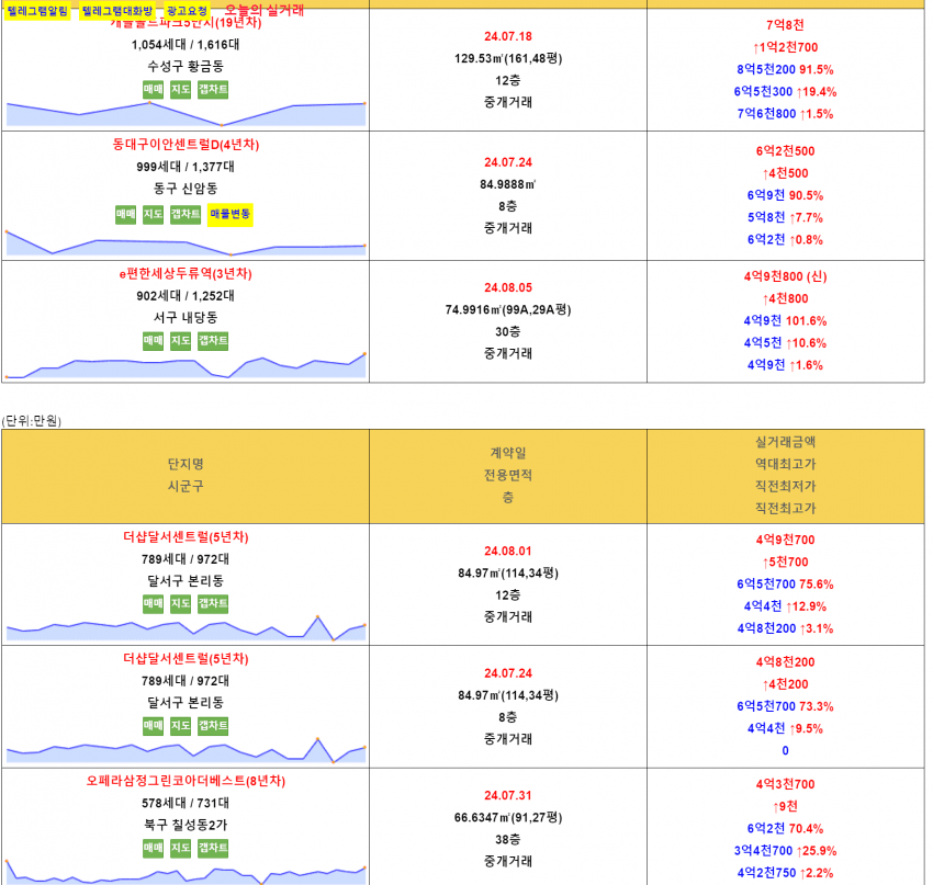 a04424ad2c06782ab47e5a67ee91766dc28ff1ecdbacc5cfbf11d5c15ad3d221ecb25c1935c79c7f231cc5c7249edf