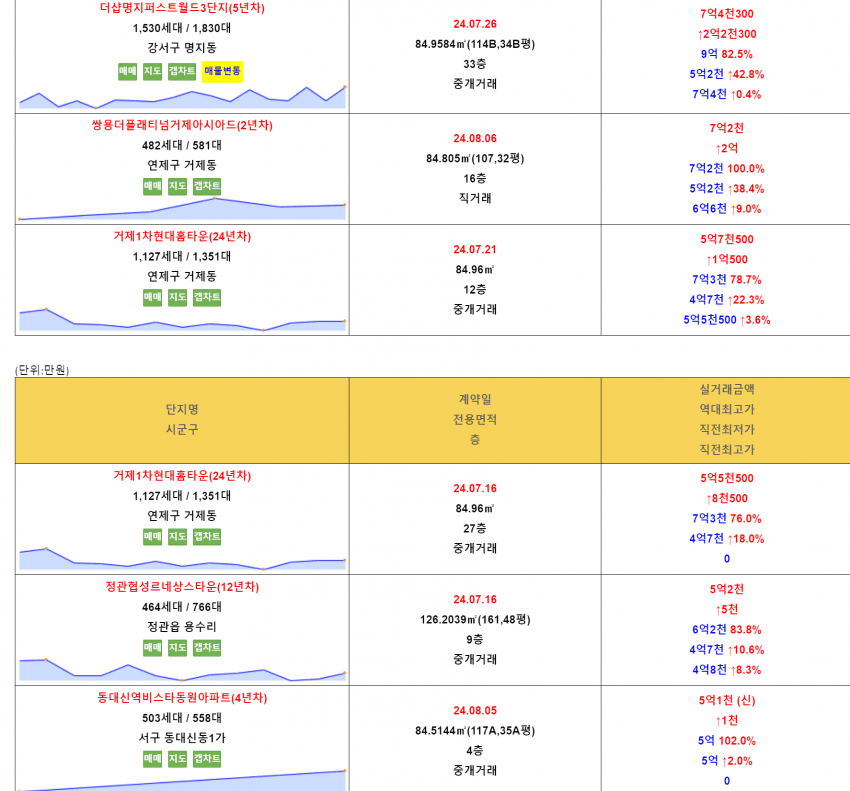 a04424ad2c06782ab47e5a67ee91766dc28ff1ecdbacc5cfbf11d5c15ad0de2113e6e8c0b805b158e124f4ad7d6754