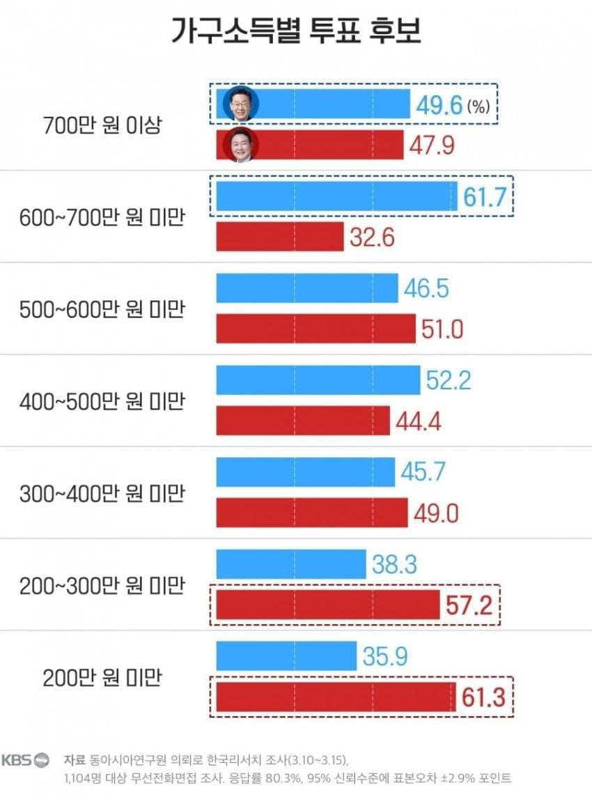 3fb8dd2fb48569f53beb85e146831b6c9b7625d82e6701a8a941defd14a5f17d275354b38367e0df24