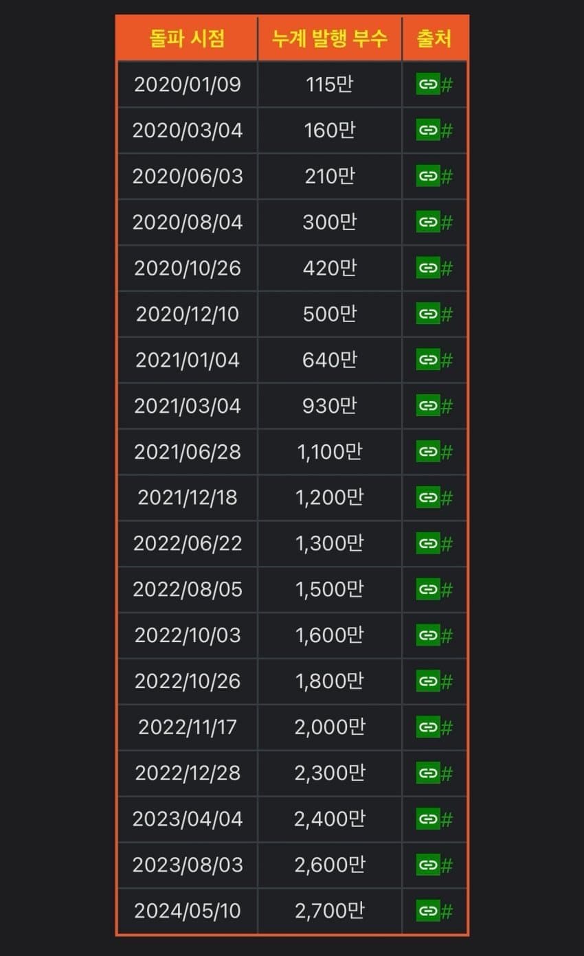 2eb5d12febc139b123ed86e74281716f0f2f39796f1a2e55e7407efae78652173cee392d5870ff1109de43