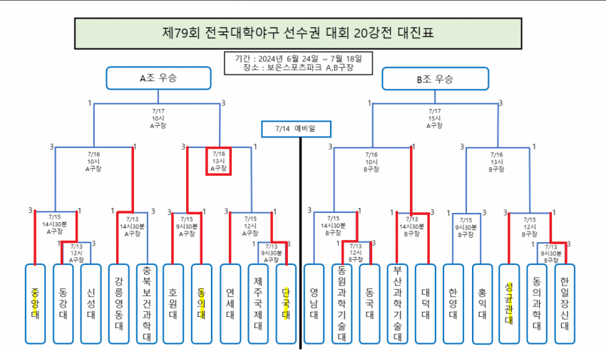 a16711aa372a76b660b8f68b12d21a1dd584dd36c682