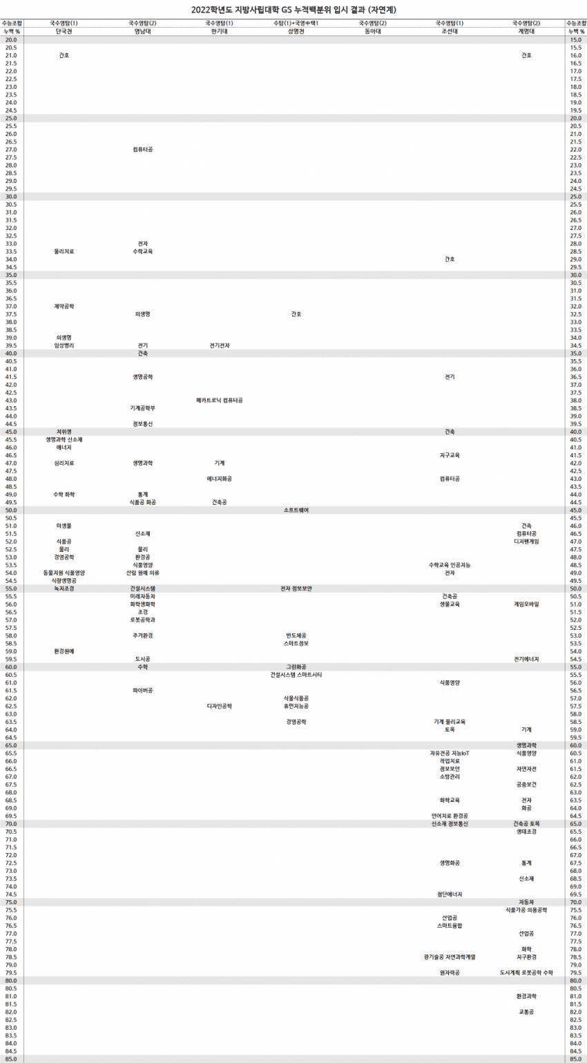 08e58104b0f11cff23eef7e6459c706fd2a2e6d0632d942a3fa260fdbf7577536682ca8c39597c4192fdc3f8b77a16b9605bc22b