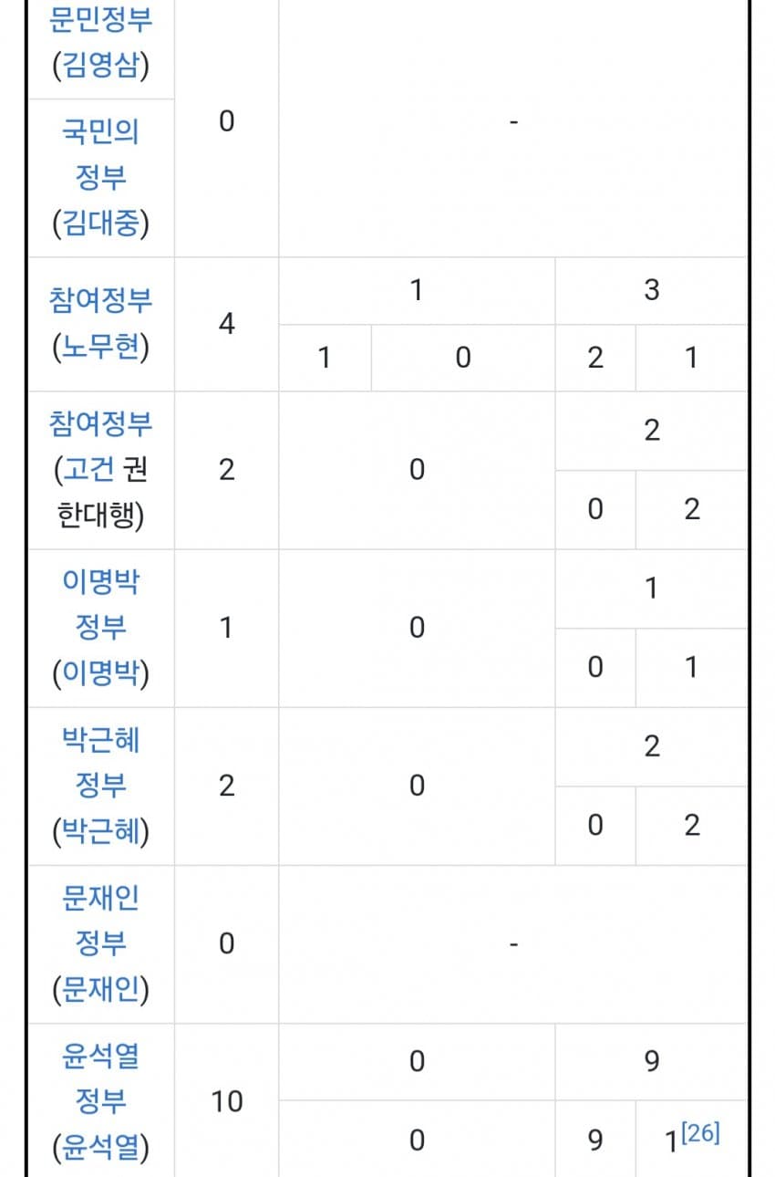 1ebec223e0dc2bae61abe9e74683706d2fa34883d2d1c9b5b2c7c4044f179093a9aff3e6653853c5791a7e34cd9868ce14