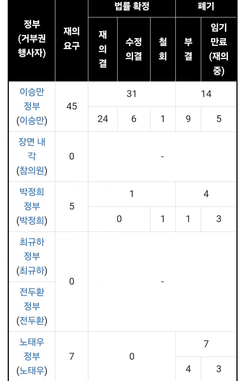 1ebec223e0dc2bae61abe9e74683706d2fa34883d2d1c9b5b5c6c4044f179093cc7041283602f16befc92fe112d6c7e47a